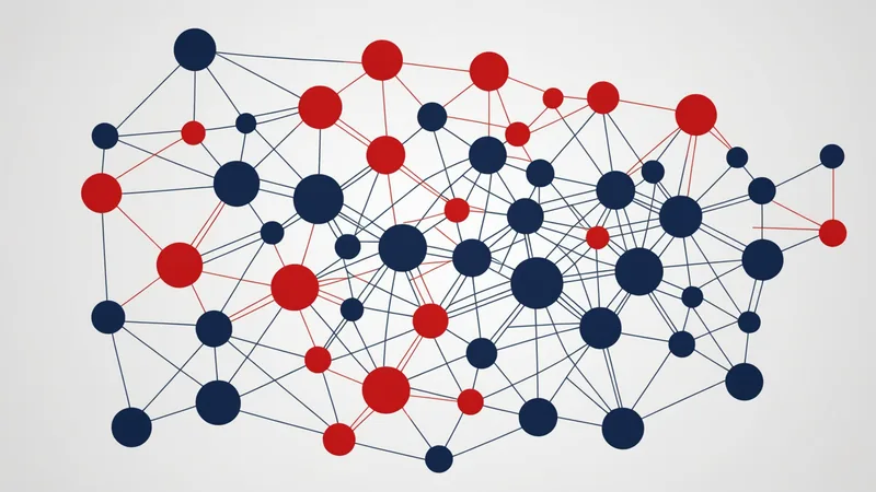 Using Dependency Graphs in Incident Postmortems
